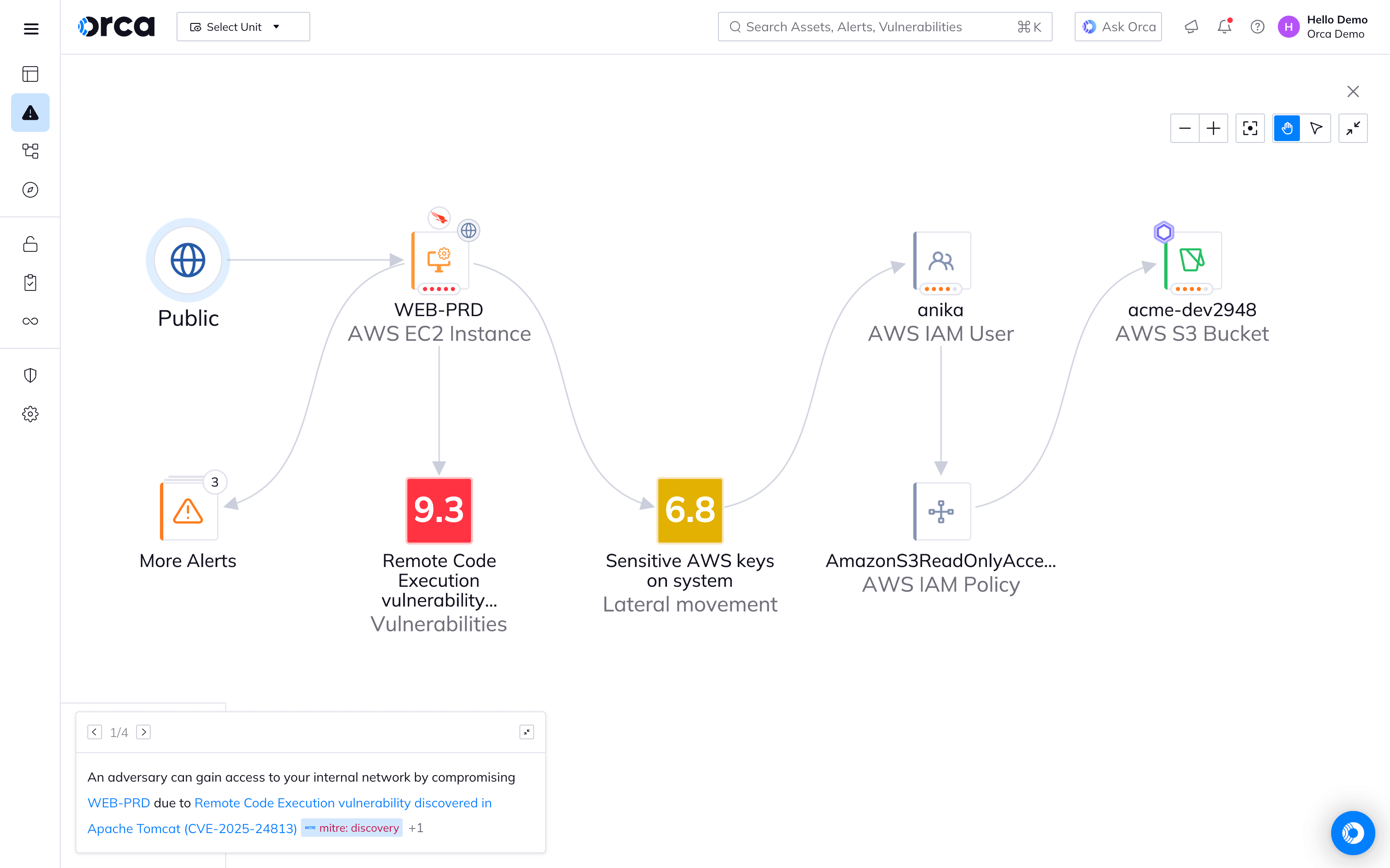 A screenshot of an attack path illustration within the Orca platform