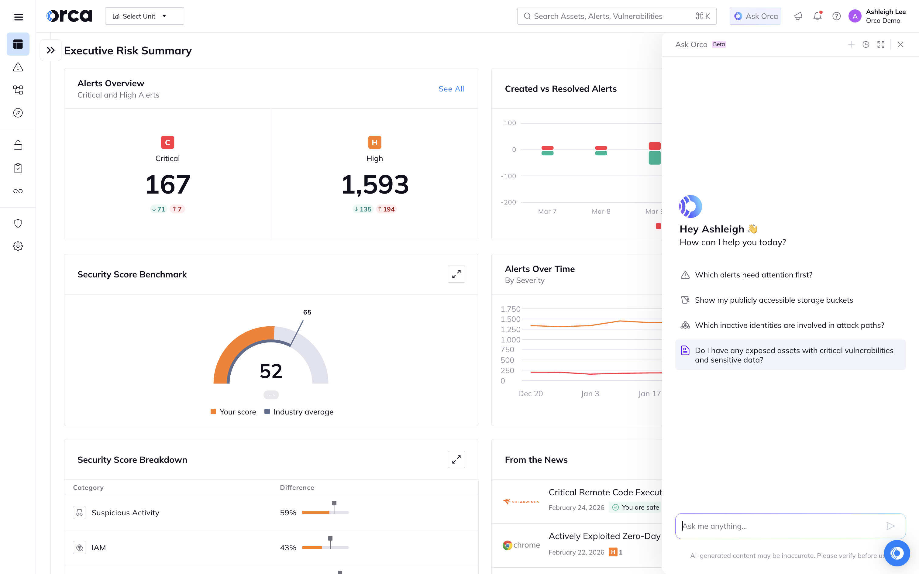 A screenshot of the Orca platform providing remediation recommendations via Orca AI