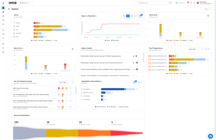 Application Security Tools | Orca Security