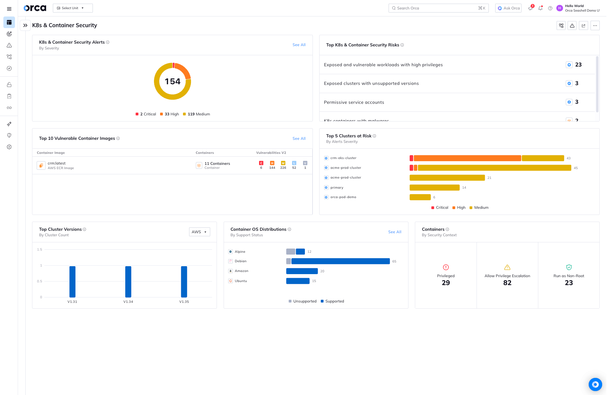 A screenshot of the Orca platform's Kubernetes and Container Security dashboard