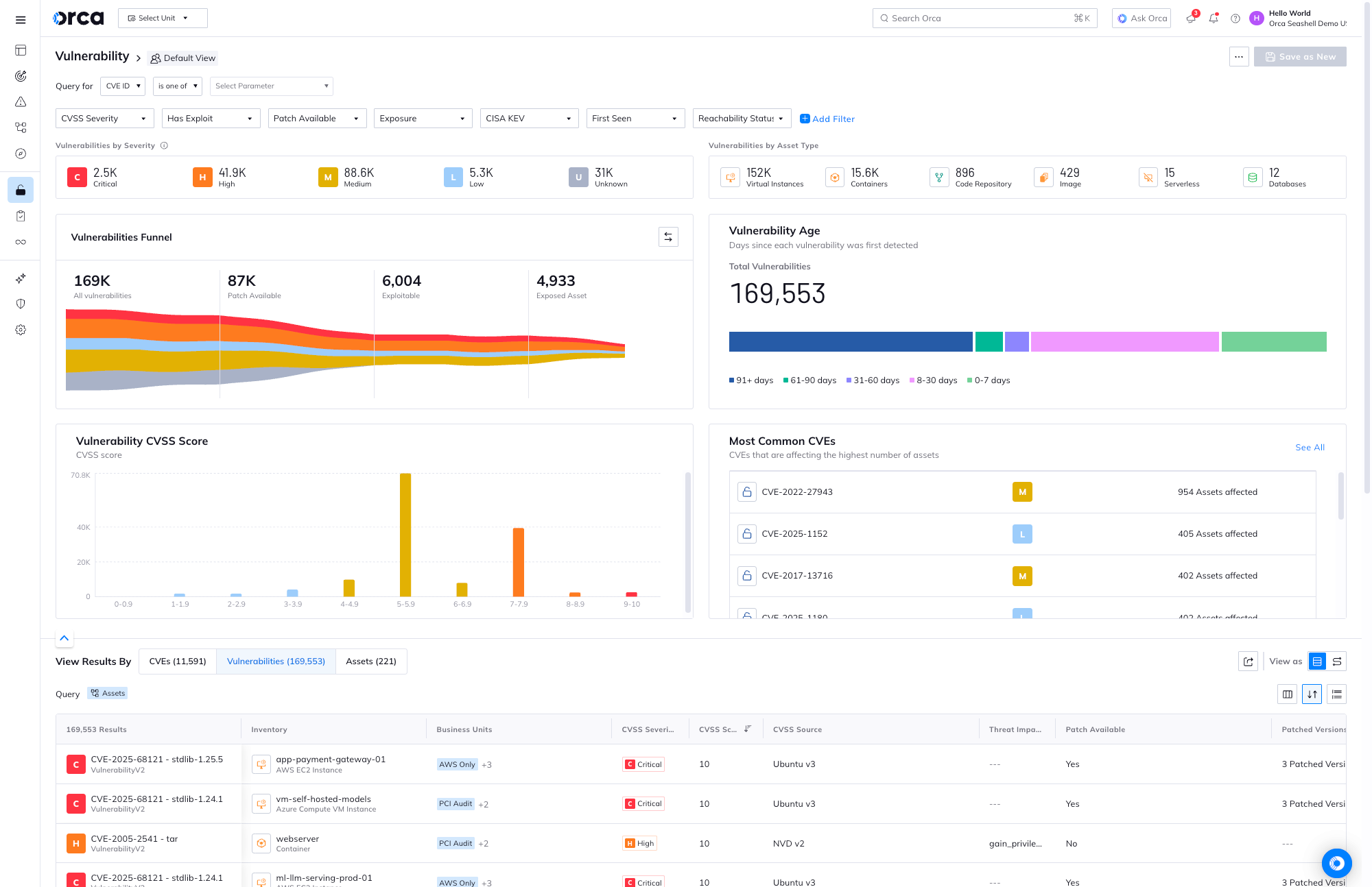 Cloud Vulnerability Management Platform | Orca Security