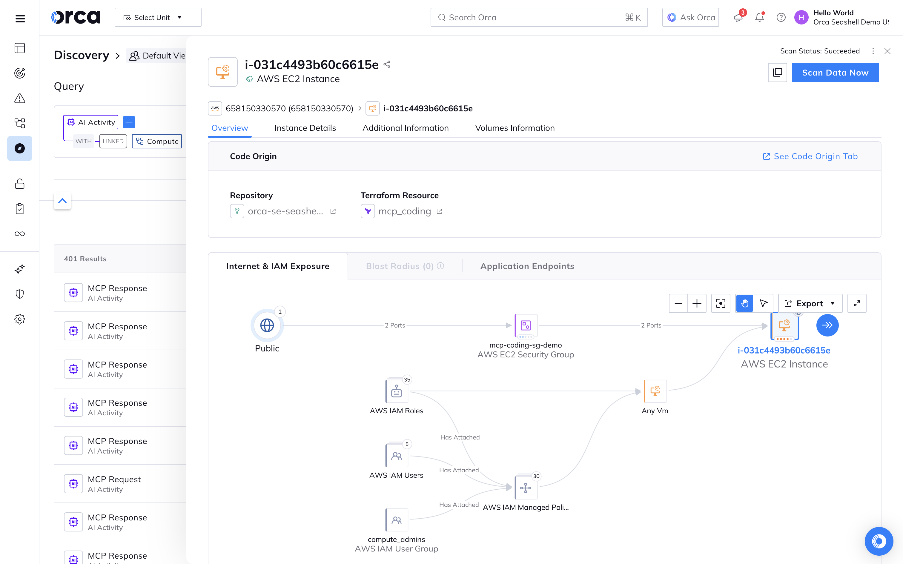 A screenshot of the Orca platform providing visual AI risk assessment on an AWS EC2 instance