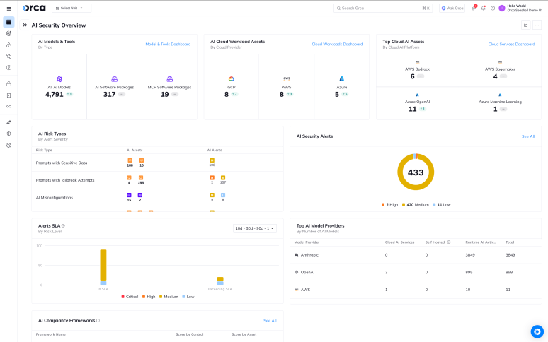 AI Cloud Security Platform | Orca Security