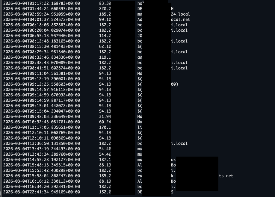 Terminal log output showing a sequence of redacted command executions with timestamps, featuring recurring local hostnames and shell command substitution syntax.
