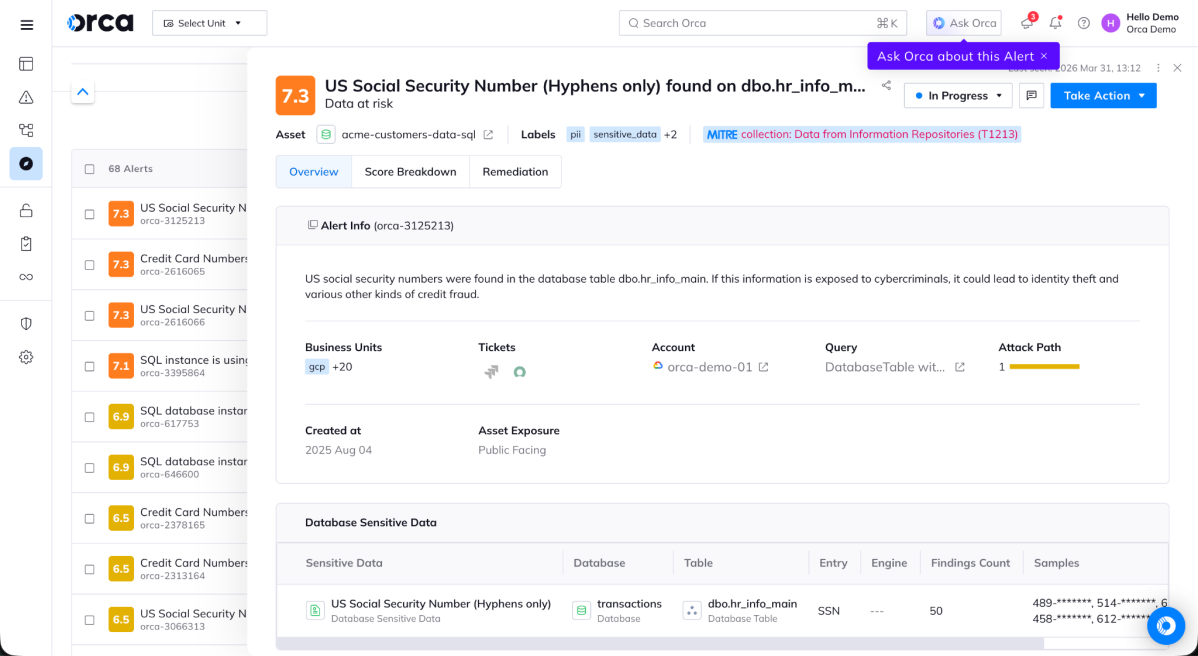 Orca Security platform alert displaying a 7.3 risk score for US Social Security Numbers found on a public-facing database asset.