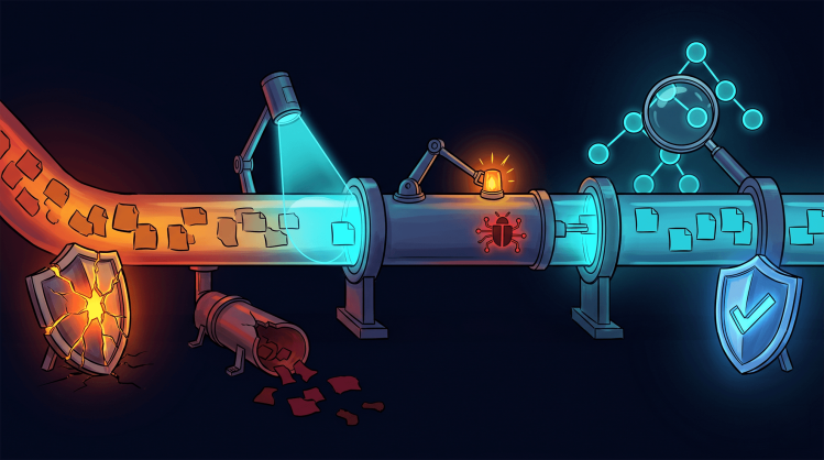 A data pipeline running left to right through dark space — vulnerable code entering amber on the left, passing through three active testing gates, and exiting clean cyan on the right