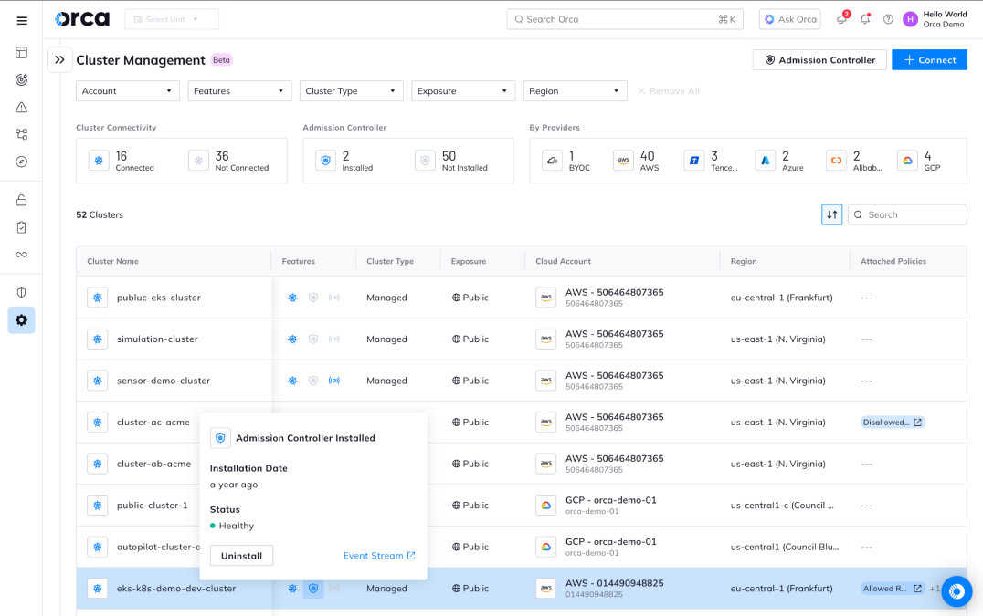 Orca Security platform Cluster Management dashboard displaying status metrics for cluster connectivity, admission controllers, and cloud providers. The main table lists managed public clusters, with a pop-up card showing a healthy "Admission Controller Installed" status for a selected Kubernetes cluster.