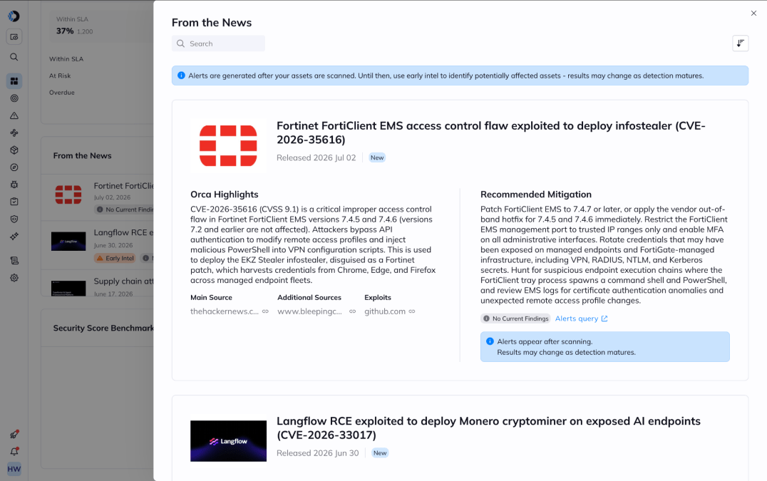 Security platform dashboard 'From the News' modal window highlighting a newly released critical threat on July 2, 2026: Fortinet FortiClient EMS access control flaw exploited to deploy infostealer (CVE-2026-35616). The card displays Orca highlights with a CVSS score of 9.1, recommended mitigations like patching to version 7.4.7, and a preview of another recent threat regarding a Langflow RCE underneath.