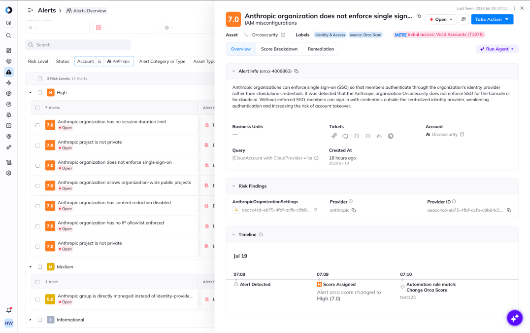Orca Security platform dashboard showing an IAM misconfiguration alert with a 7.0 score for an Anthropic organization not enforcing Single Sign-On.