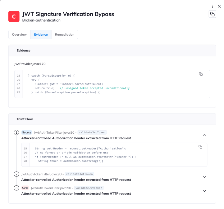 Orca Cloud Security Platform interface displaying evidence and taint flow for a JWT signature verification bypass vulnerability.