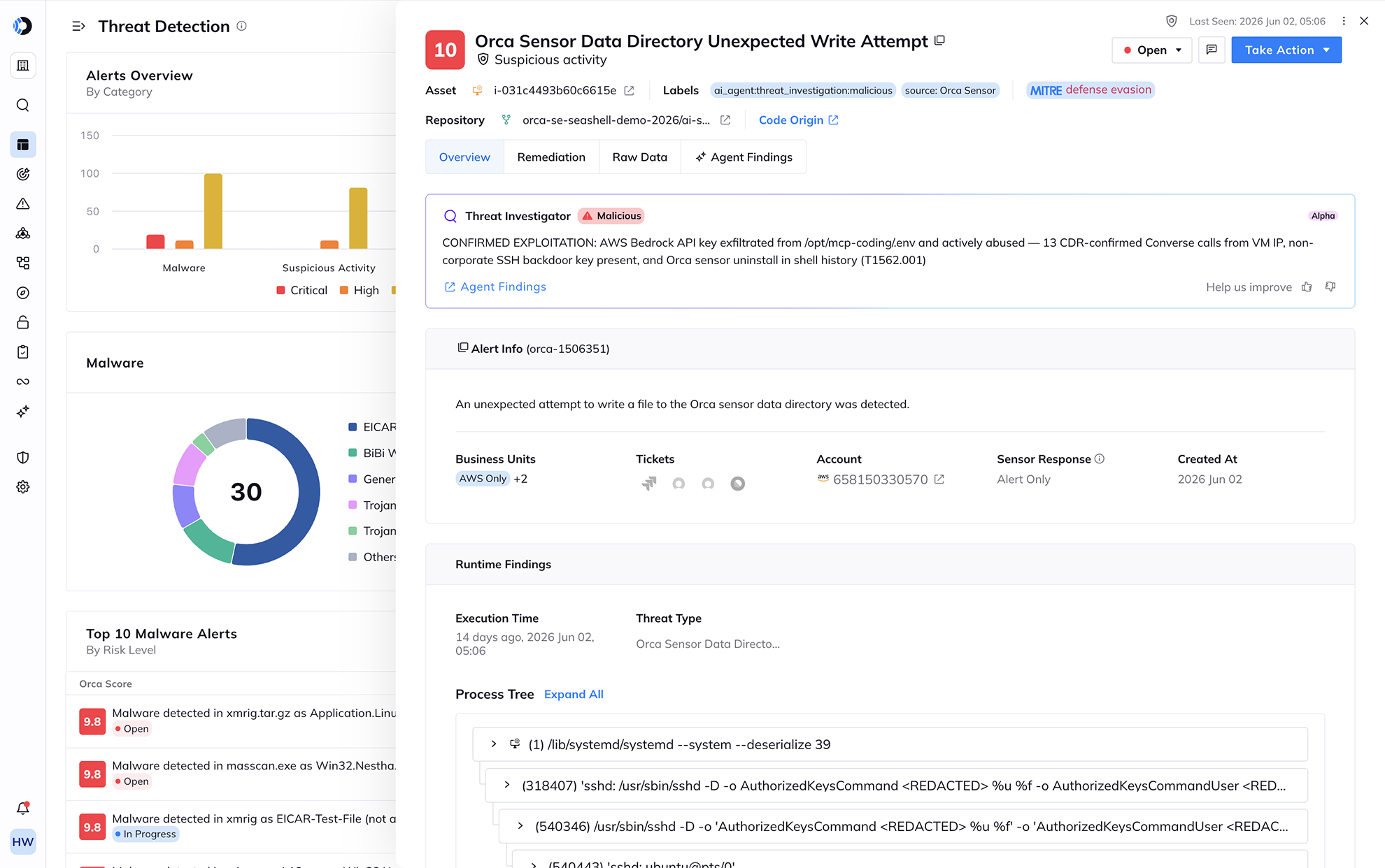 A screenshot of a threat detected by the Orca runtime sensor in the Orca Platform