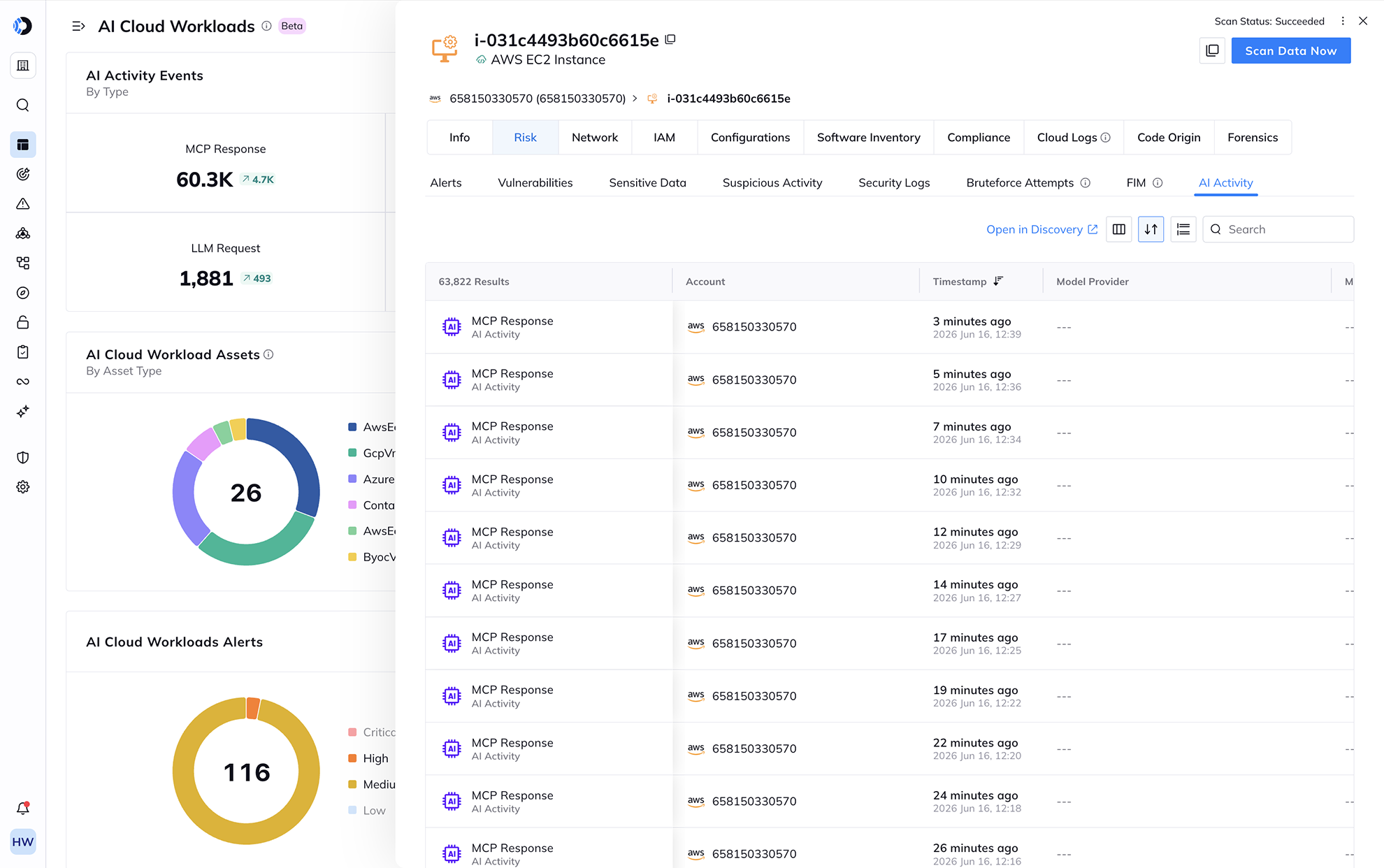 A screenshot of the Orca Platform providing all AI activity registered in a specific cloud asset