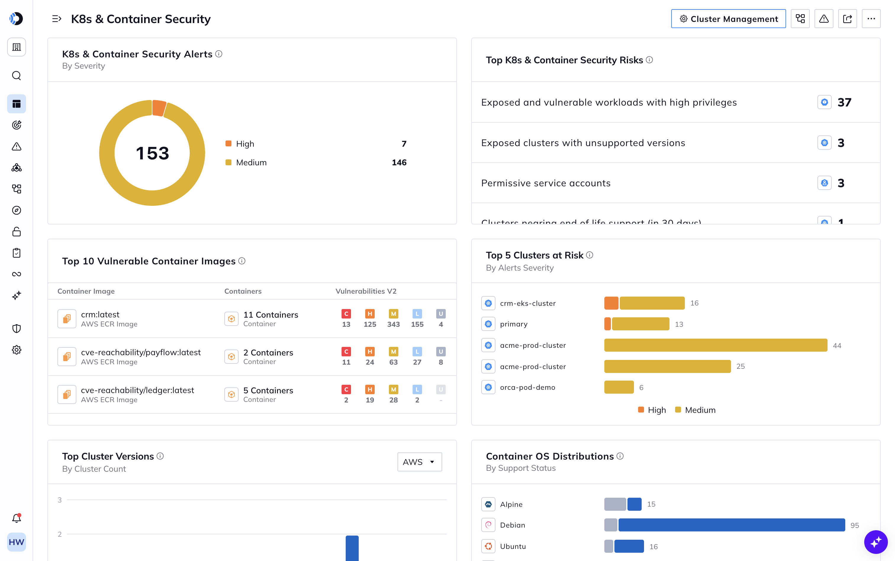 A screenshot of the Kubernetes and Container Security dashboard in the Orca Platform