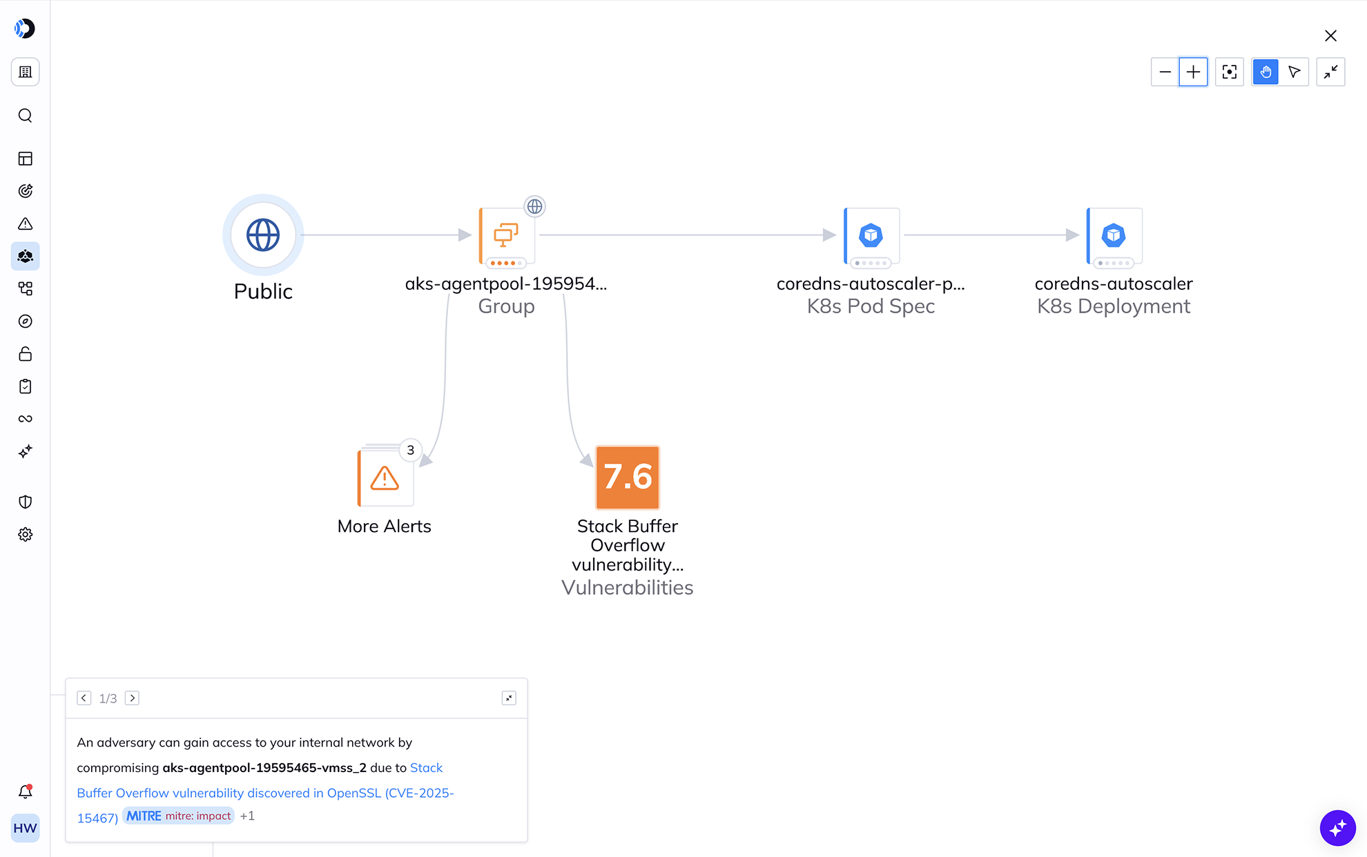 An attack path highlighting a specific advisory related.