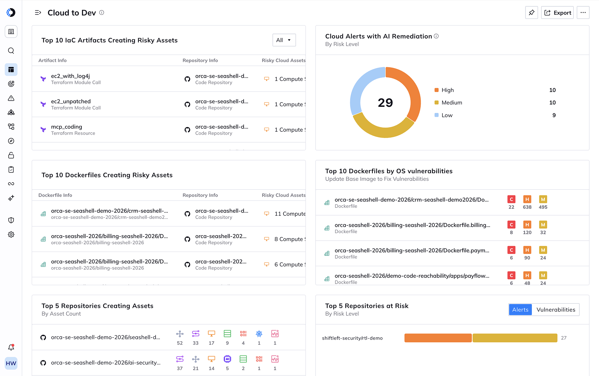 A screenshot of the Cloud to Dev dashboard in the Orca Platform