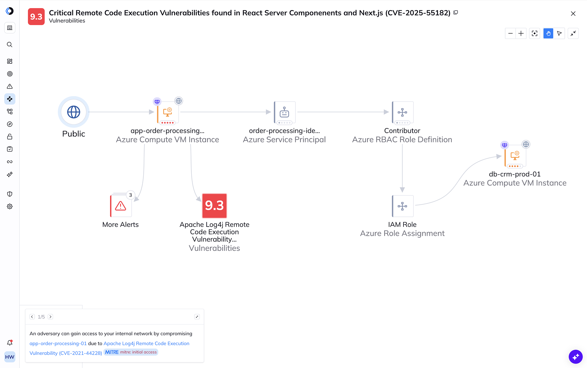 A screenshot of the Orca Platform giving visual context to how an attacker would exploit a specific vulnerability