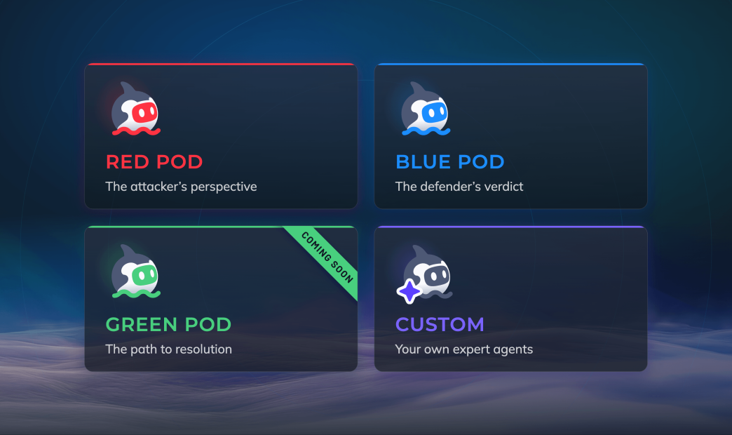 Orca Security AI Agent Pods graphic featuring Red, Blue, Green, and Custom pods for comprehensive cloud threat analysis and remediation.