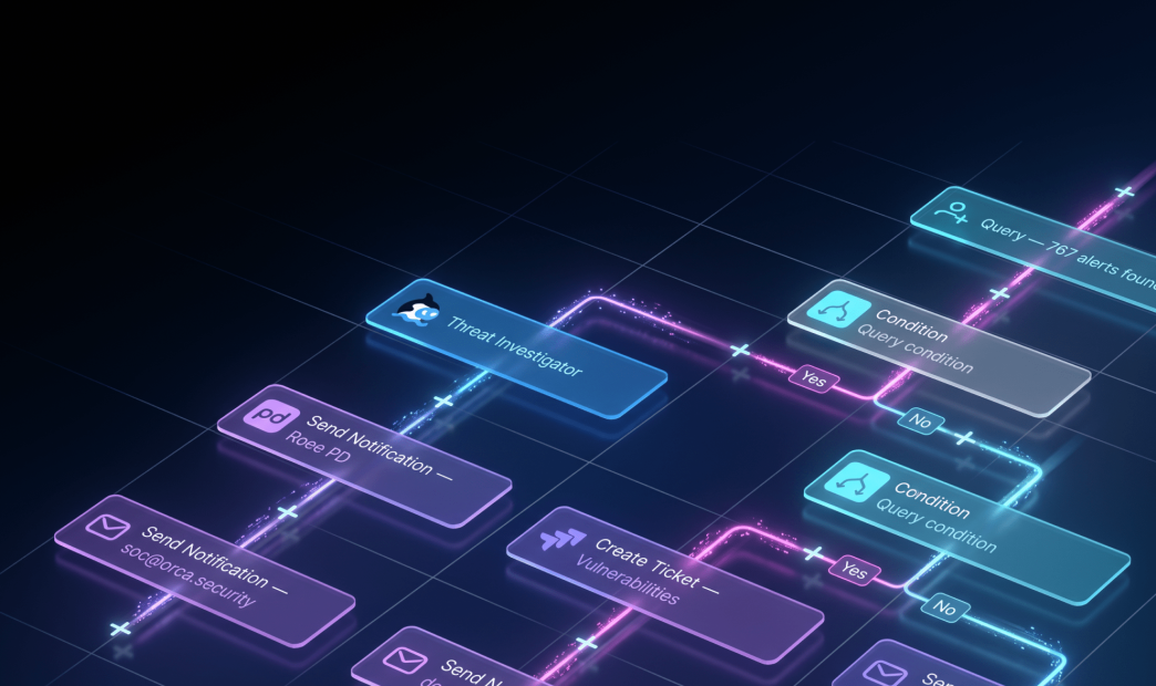 Automate Security Response Playbooks with Orca Workflows