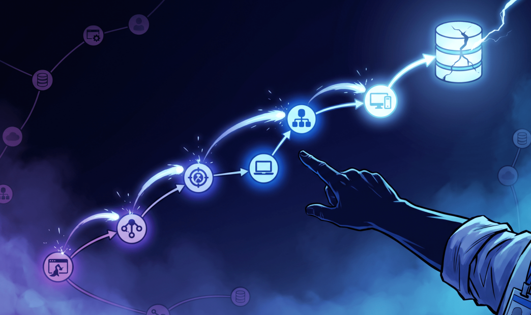 How to Improve Cloud Security Posture With CSPM: Visualizing the Attack Path